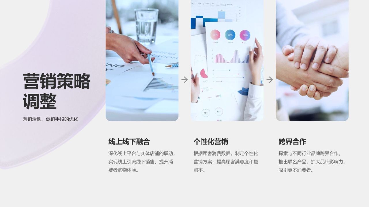 紫色3D风零售行业年度销售与库存总结报告PPT模板