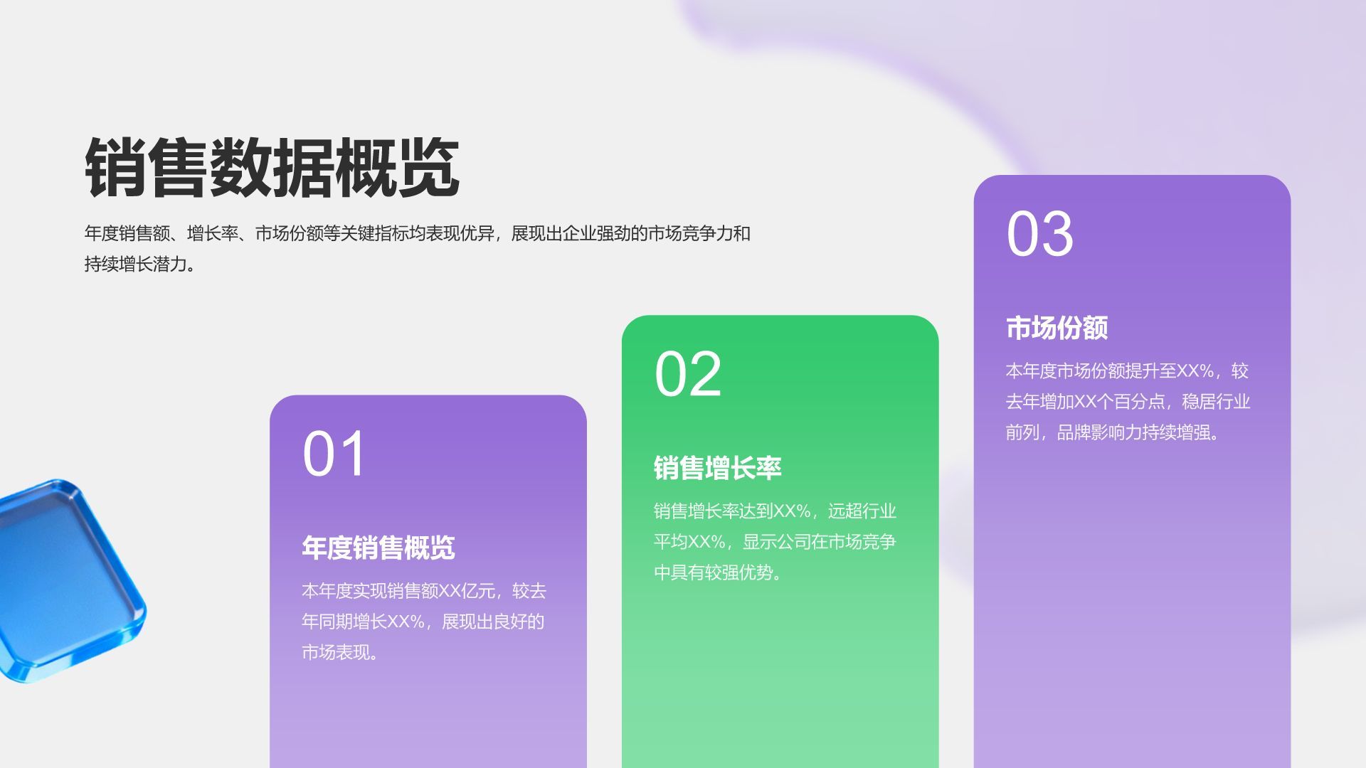 紫色3D风零售行业年度销售与库存总结报告PPT模板