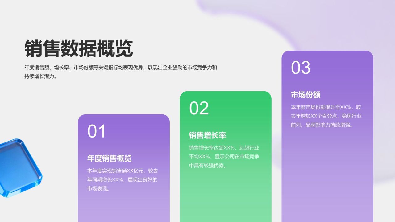 紫色3D风零售行业年度销售与库存总结报告PPT模板