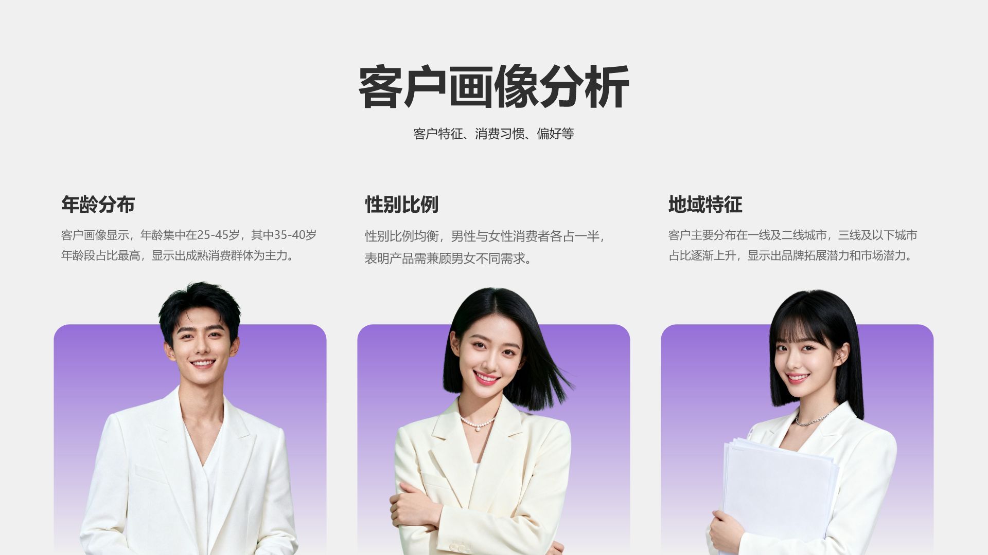 紫色3D风零售行业年度销售与库存总结报告PPT模板