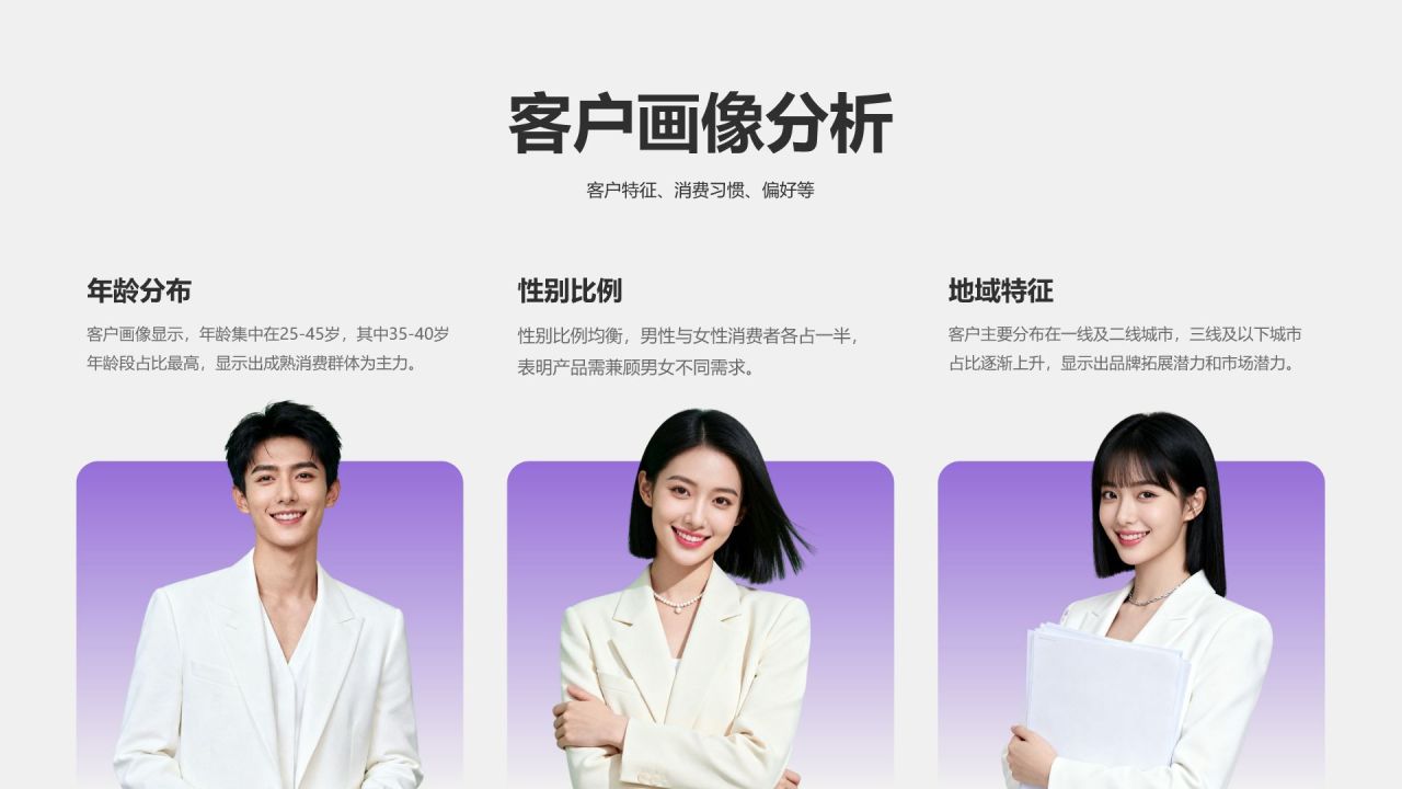 紫色3D风零售行业年度销售与库存总结报告PPT模板