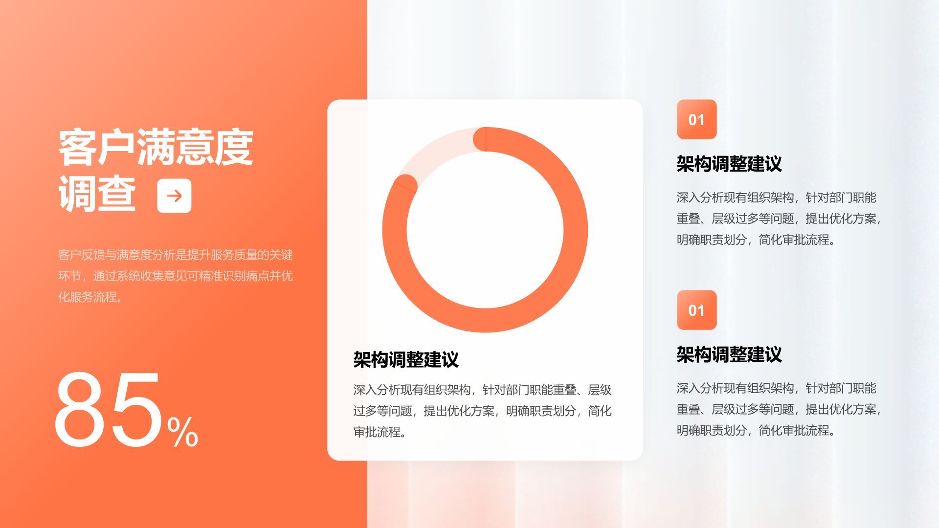 橙色商务风年终工作总结与新年度计划汇报PPT模板