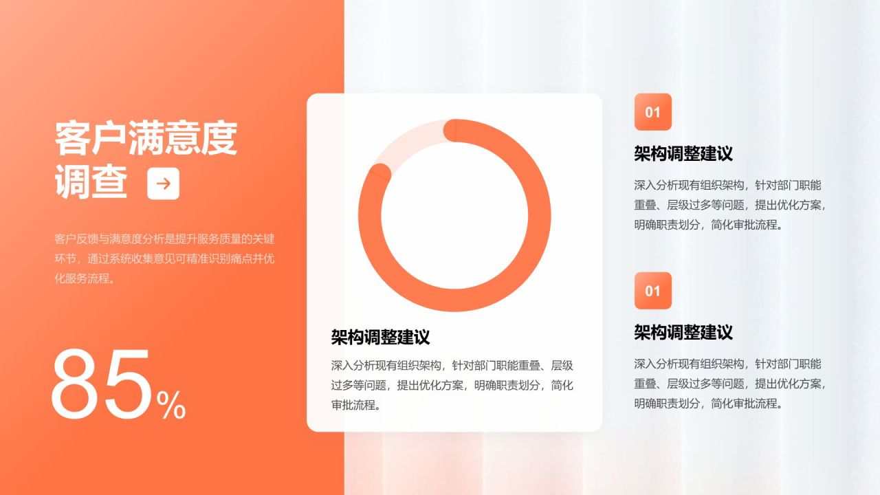 橙色商务风年终工作总结与新年度计划汇报PPT模板