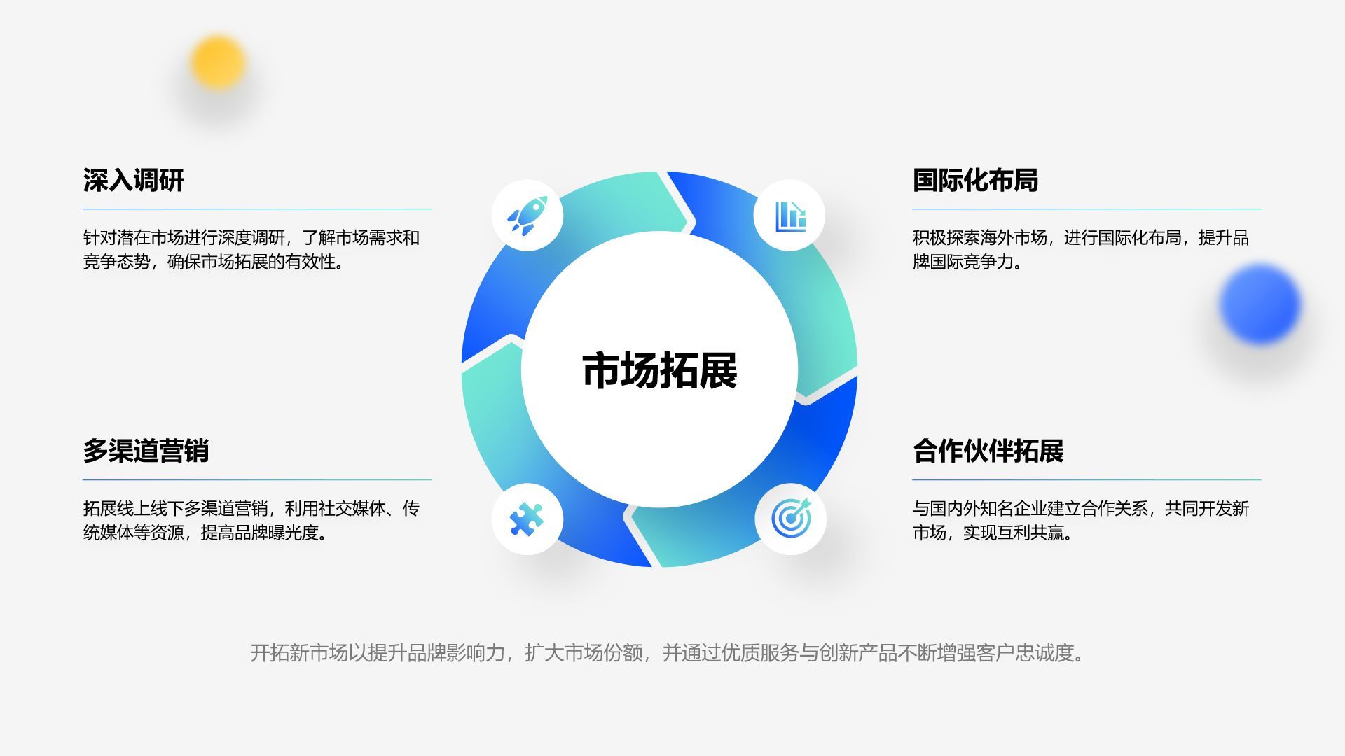 蓝色商务风公司年度总结与未来展望PPT模板