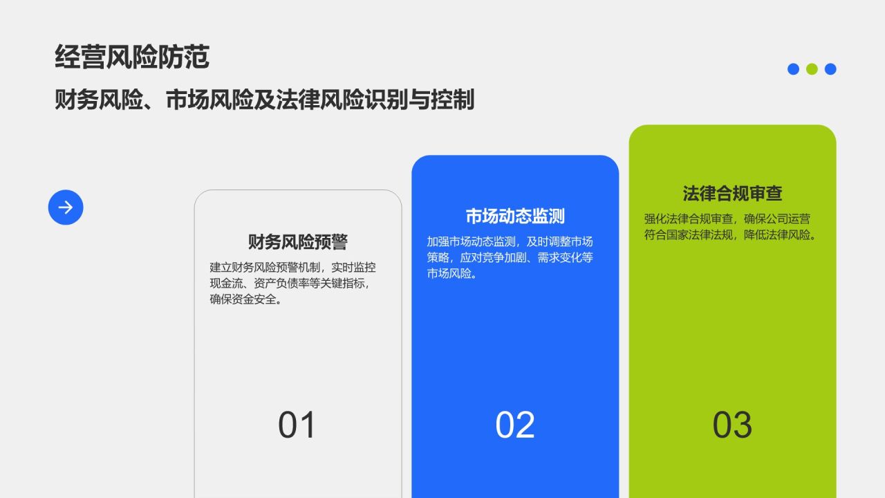 蓝色商务风公司年度总结与未来展望PPT模板