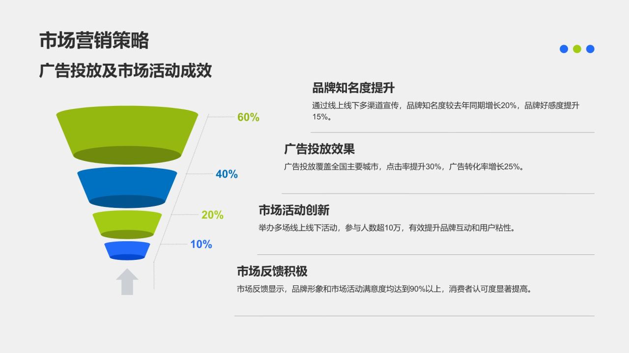蓝色商务风公司年度总结与未来展望PPT模板