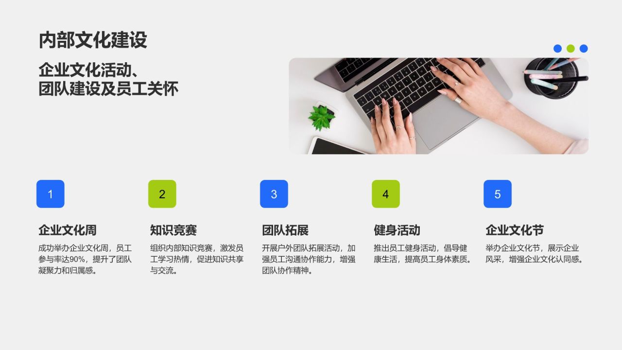 蓝色商务风公司年度总结与未来展望PPT模板