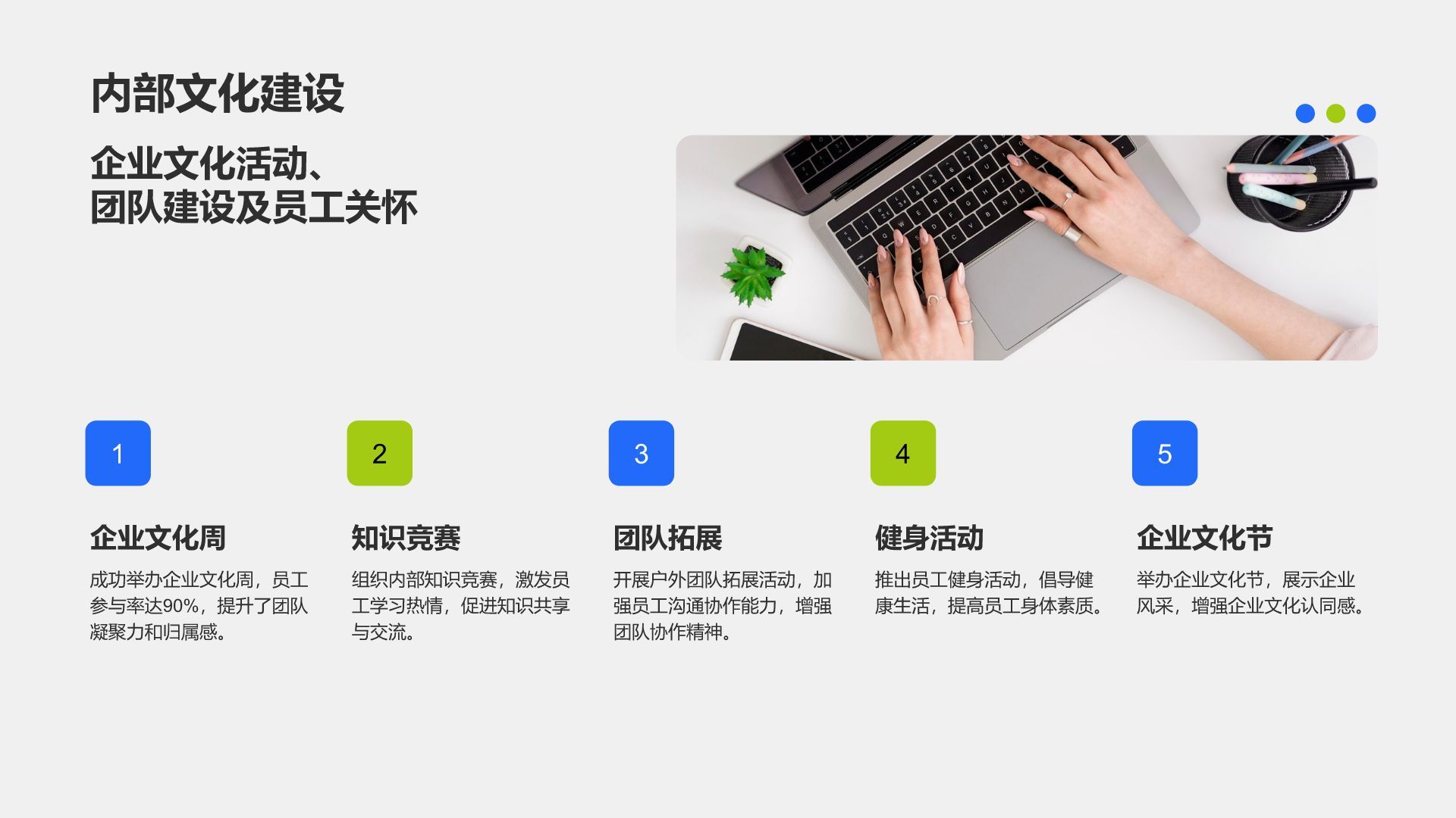 蓝色商务风公司年度总结与未来展望PPT模板