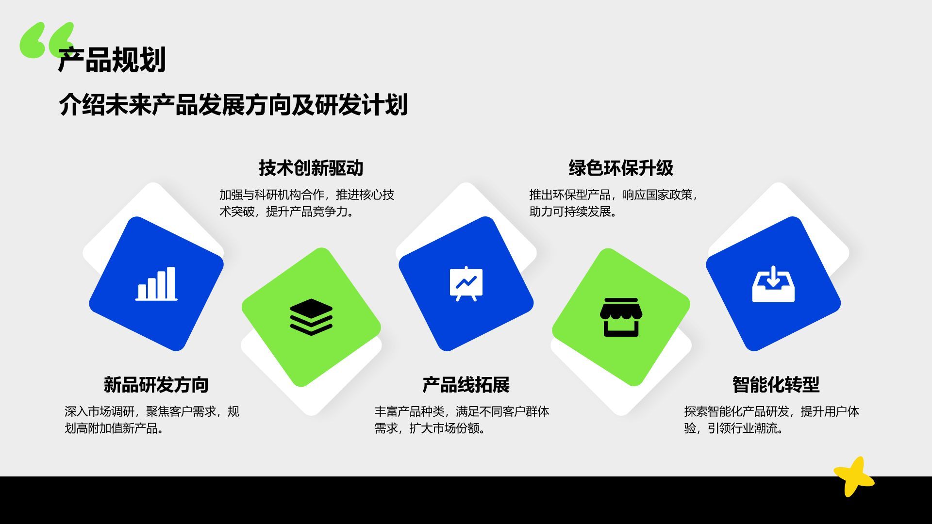 蓝色商务风销售业绩年终总结PPT模板