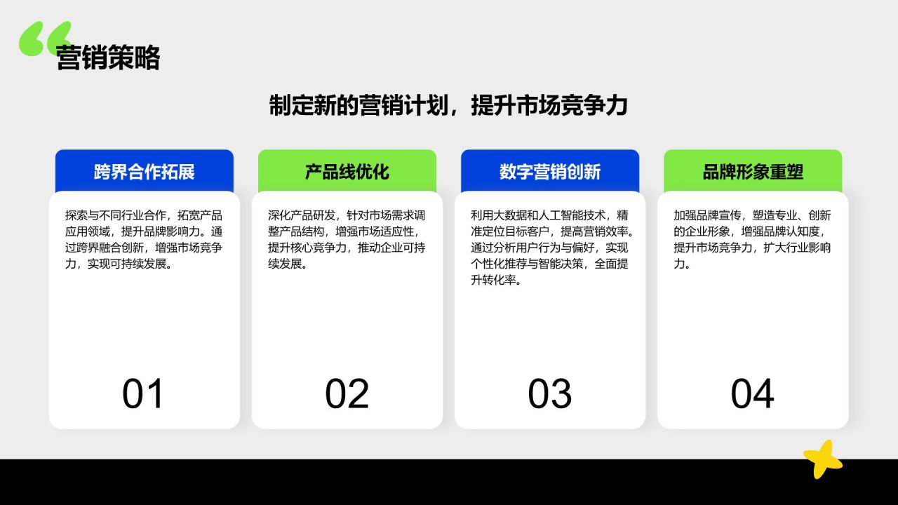 蓝色商务风销售业绩年终总结PPT模板
