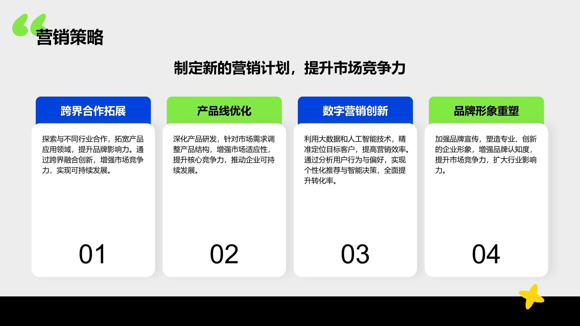 蓝色商务风销售业绩年终总结PPT模板