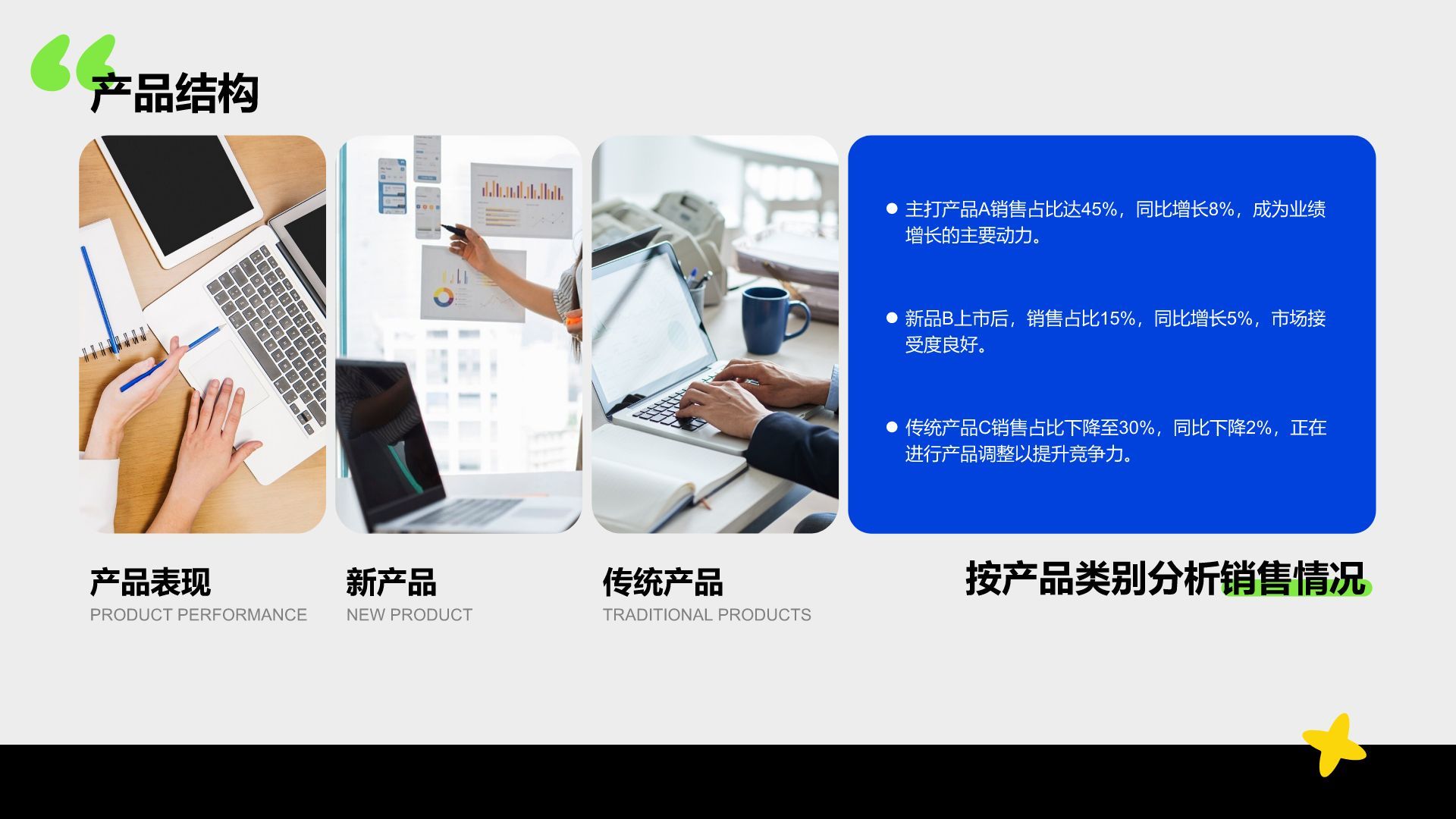 蓝色商务风销售业绩年终总结PPT模板