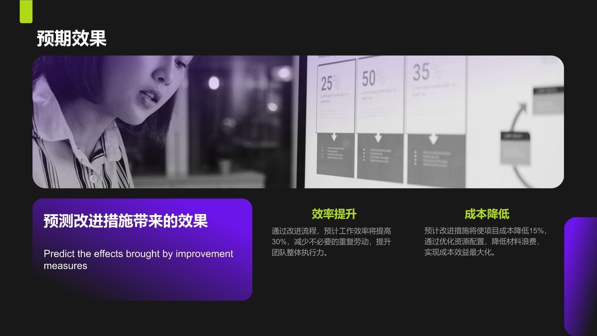 紫色商务风年终项目成果与经验总结PPT模板