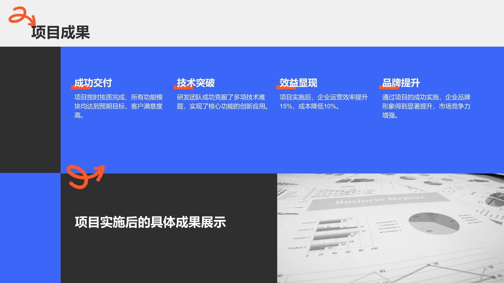 蓝色商务风年终项目成果与经验总结PPT模板