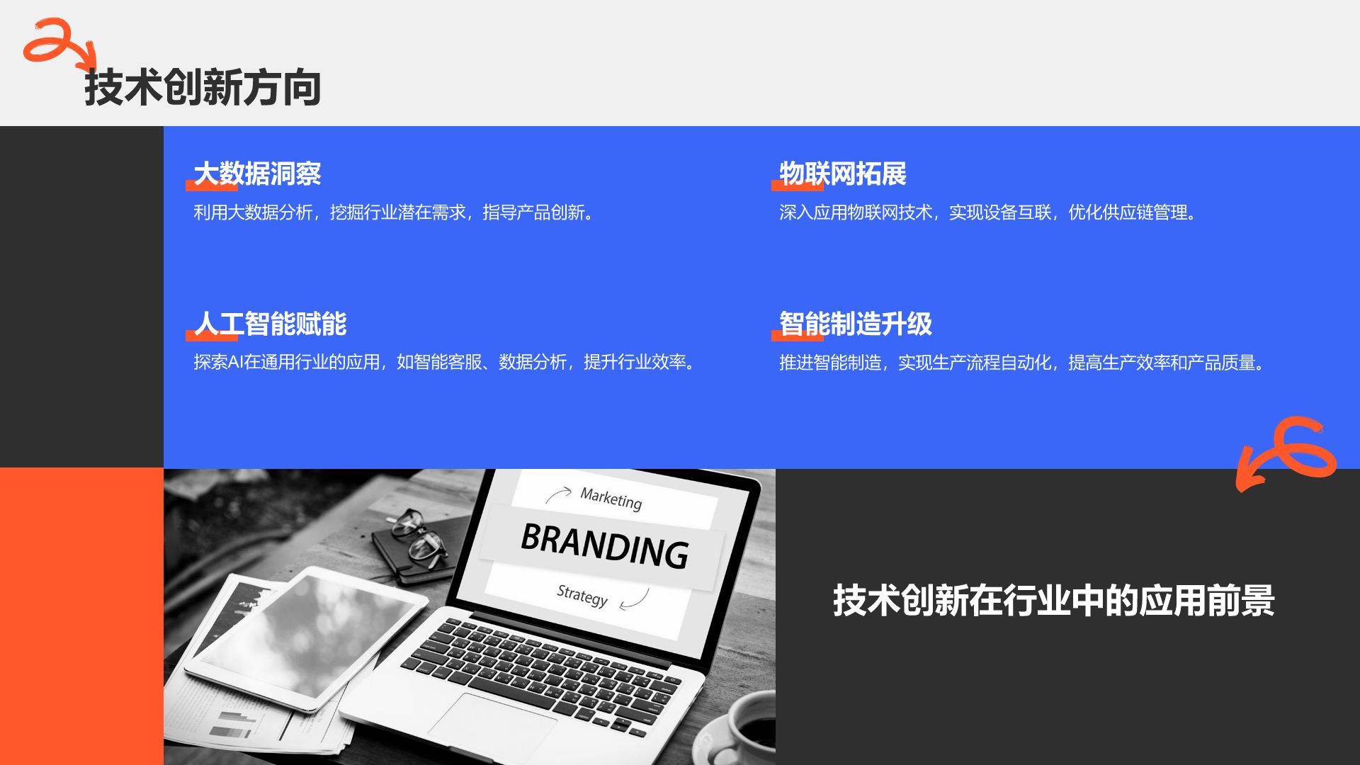 蓝色商务风年终项目成果与经验总结PPT模板