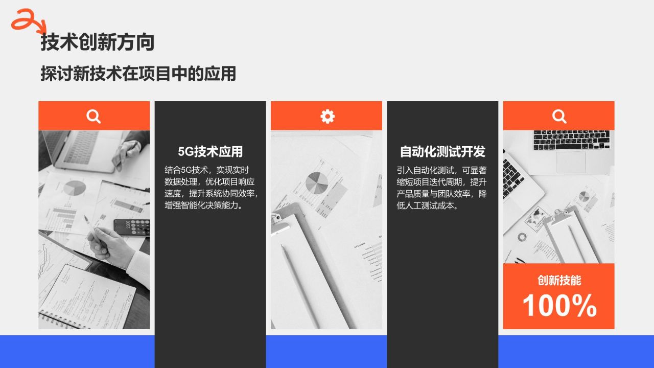 蓝色商务风年终项目成果与经验总结PPT模板