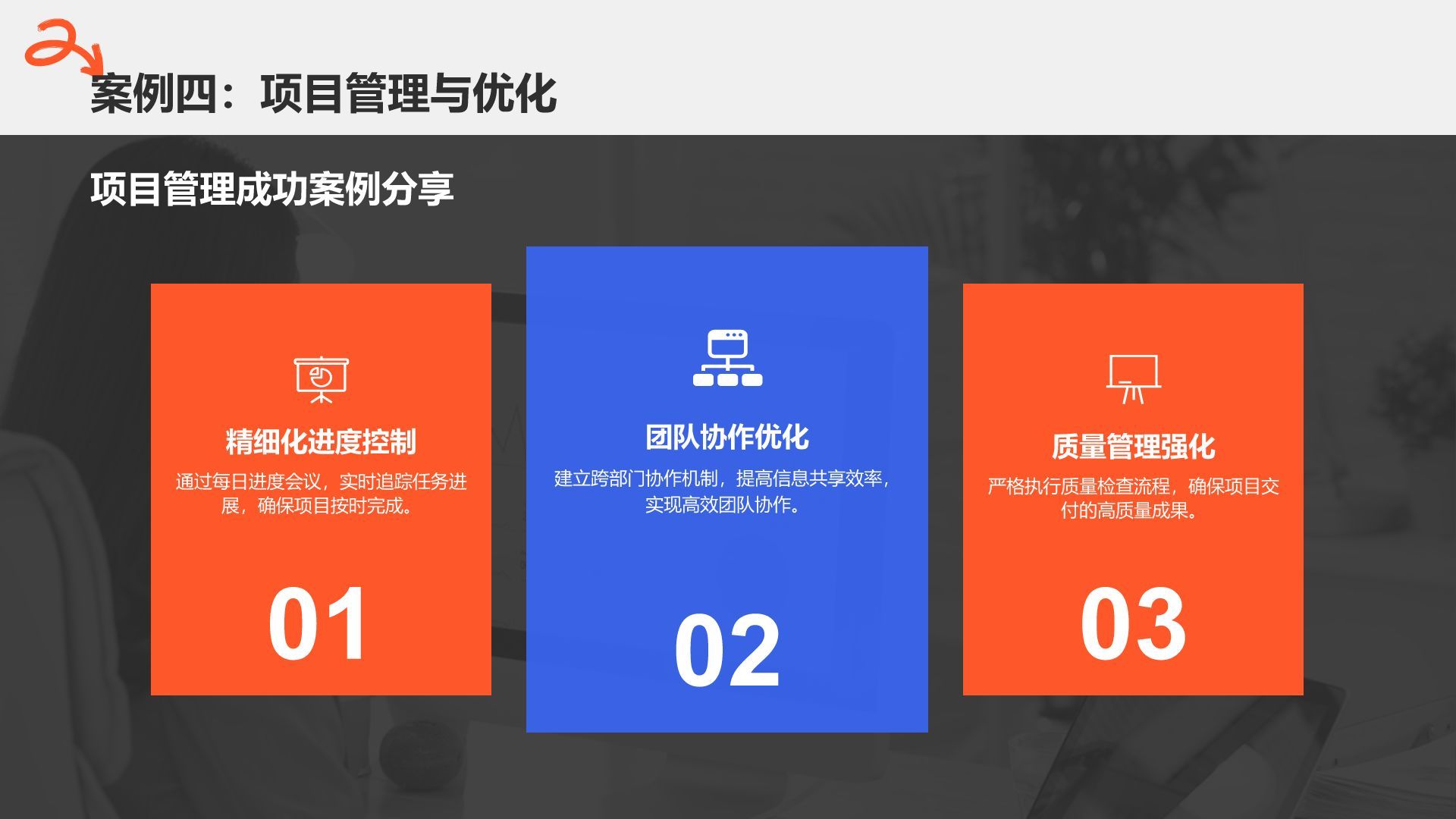 蓝色商务风年终项目成果与经验总结PPT模板