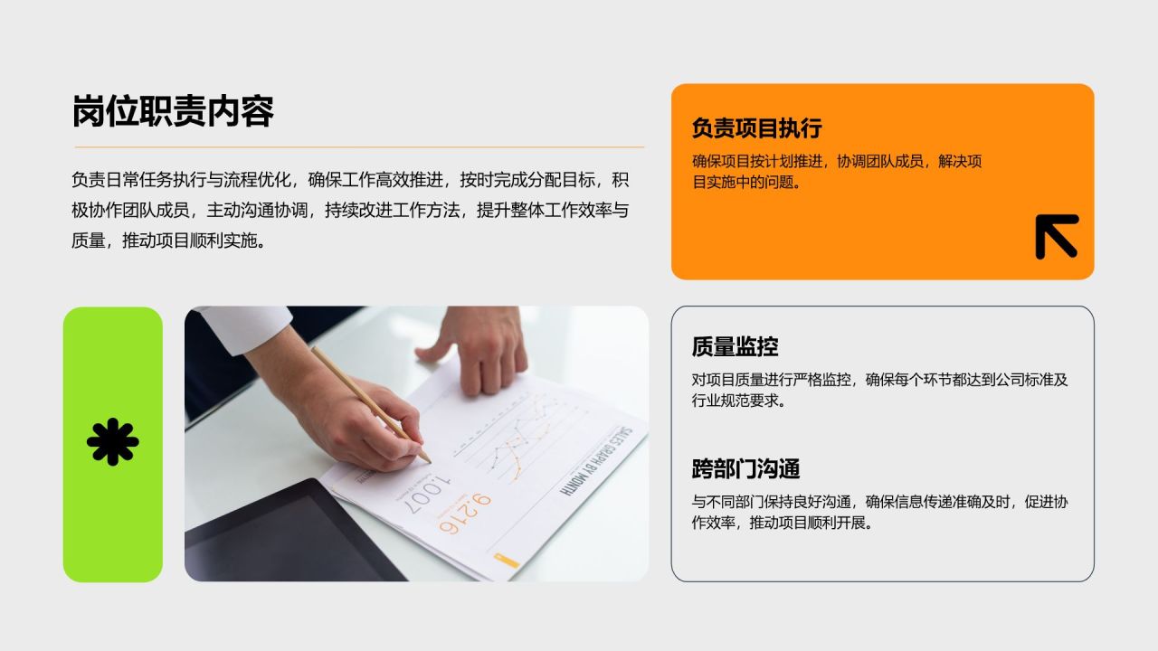 橙色商务风岗位职责年终工作总结PPT模板