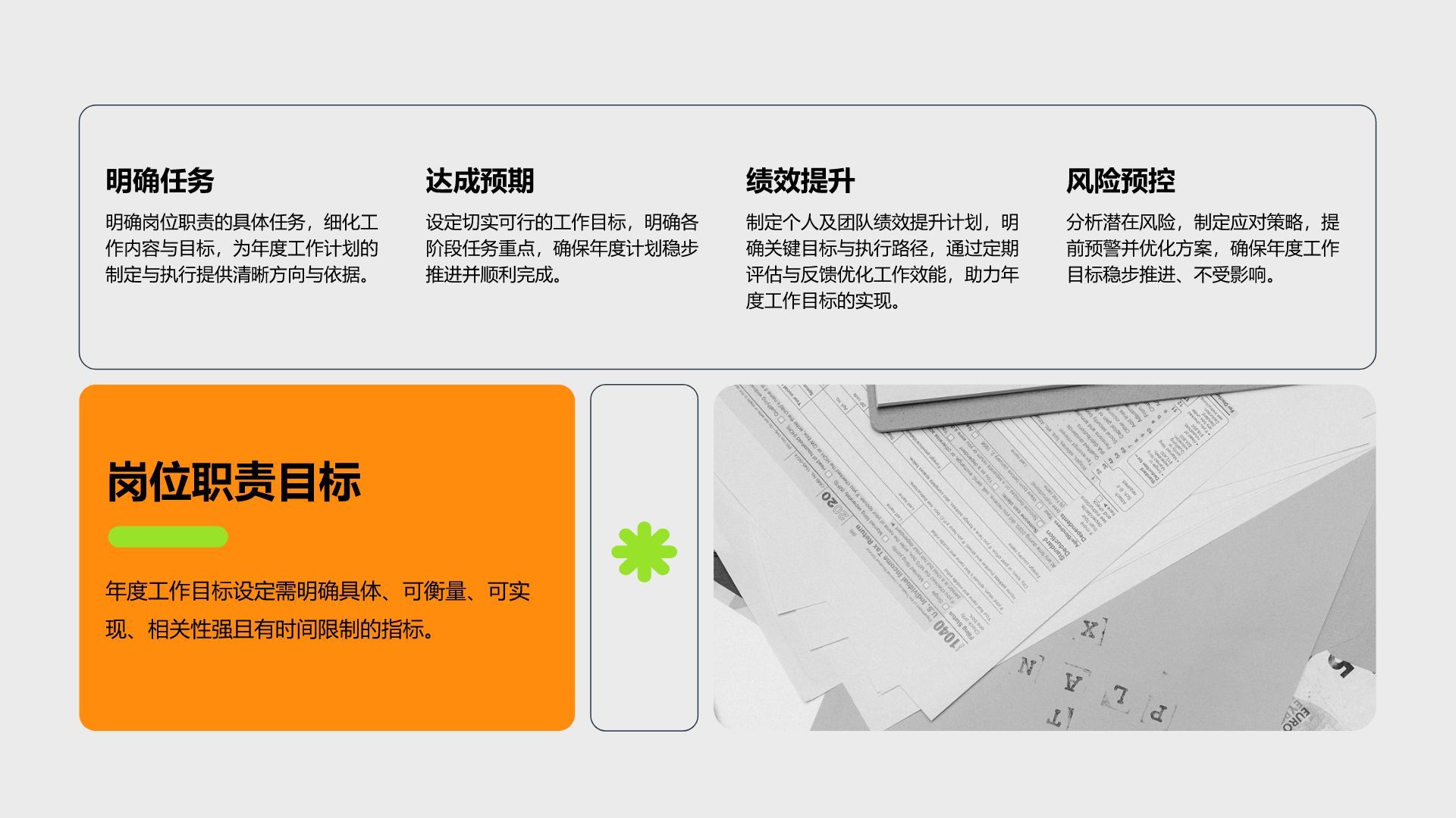 橙色商务风岗位职责年终工作总结PPT模板