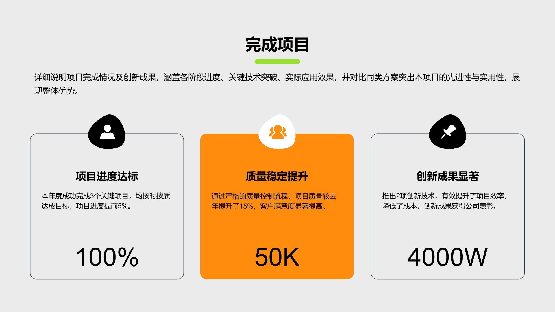 橙色商务风岗位职责年终工作总结PPT模板