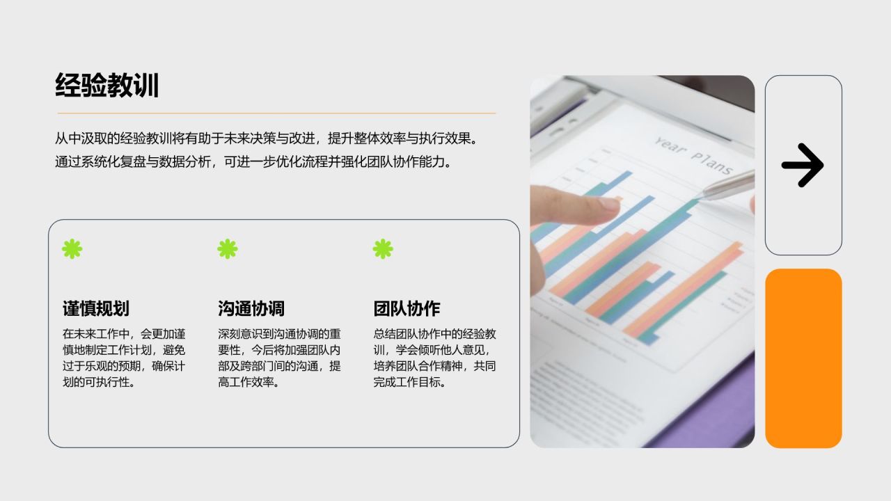 橙色商务风岗位职责年终工作总结PPT模板