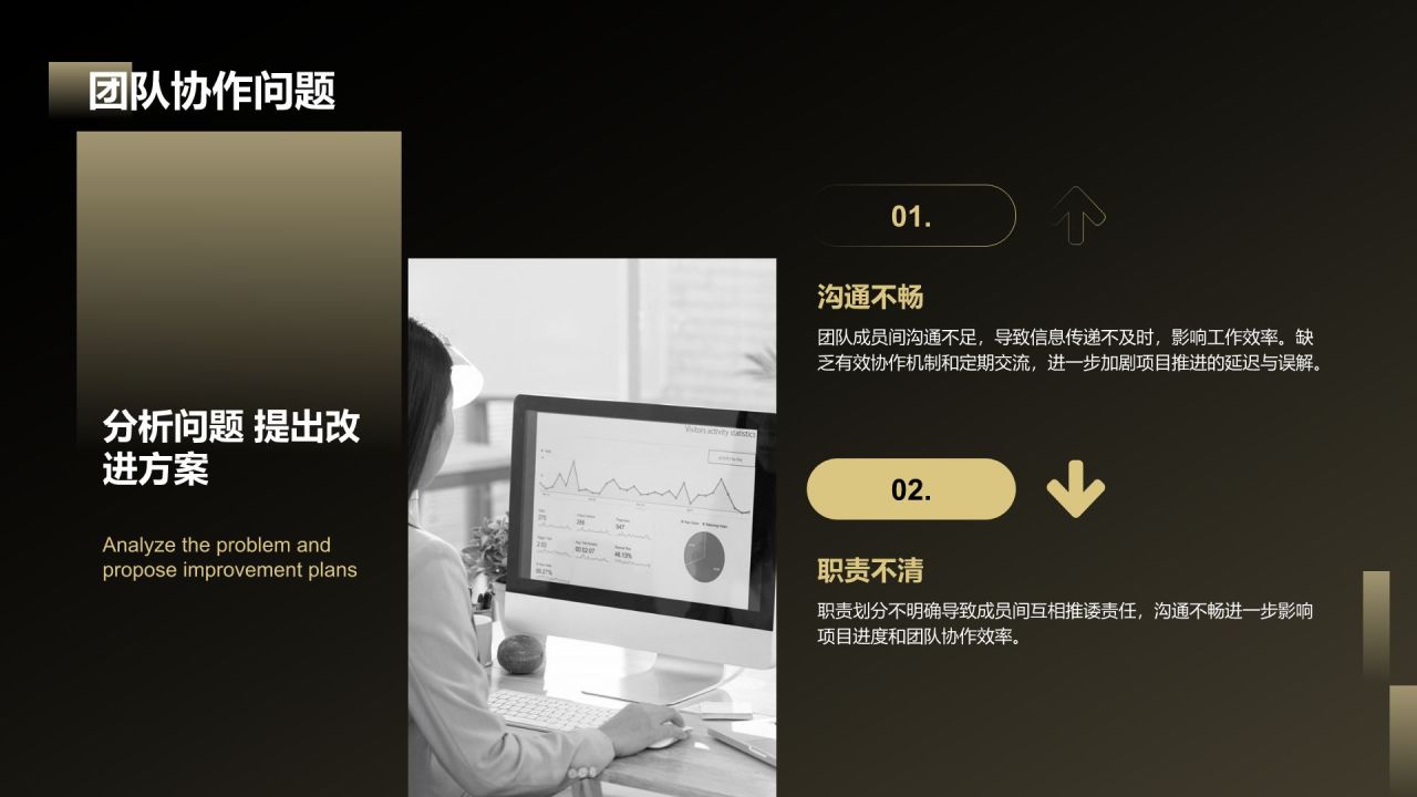 黄色黑金风岗位职责年终工作总结PPT模板