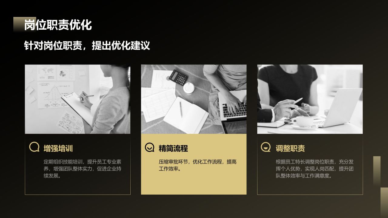 黄色黑金风岗位职责年终工作总结PPT模板