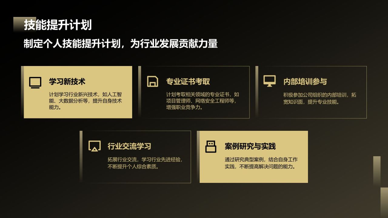 黄色黑金风岗位职责年终工作总结PPT模板