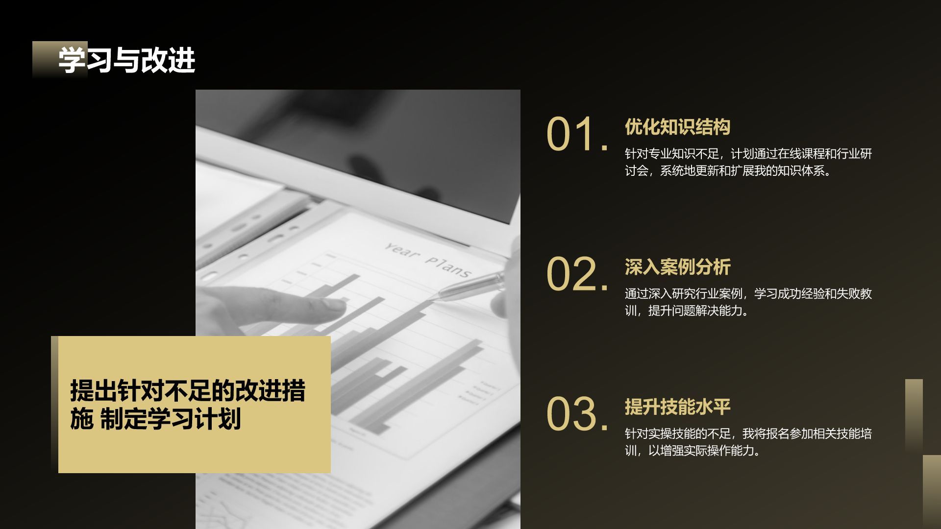 黄色黑金风岗位职责年终工作总结PPT模板