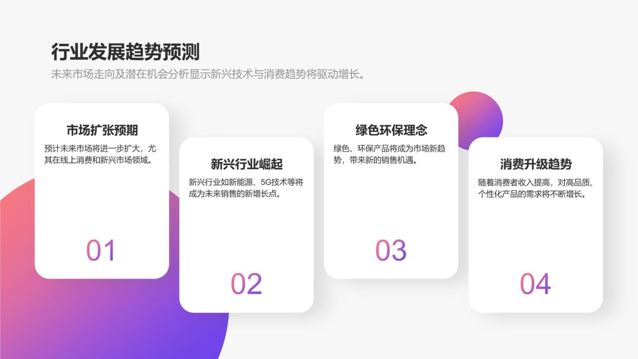 紫色简约风销售业绩年终总结PPT模板