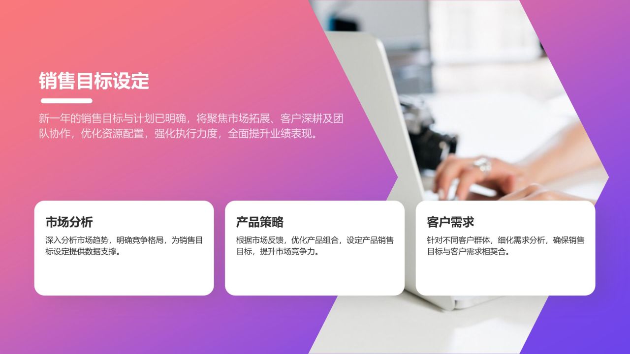 紫色简约风销售业绩年终总结PPT模板