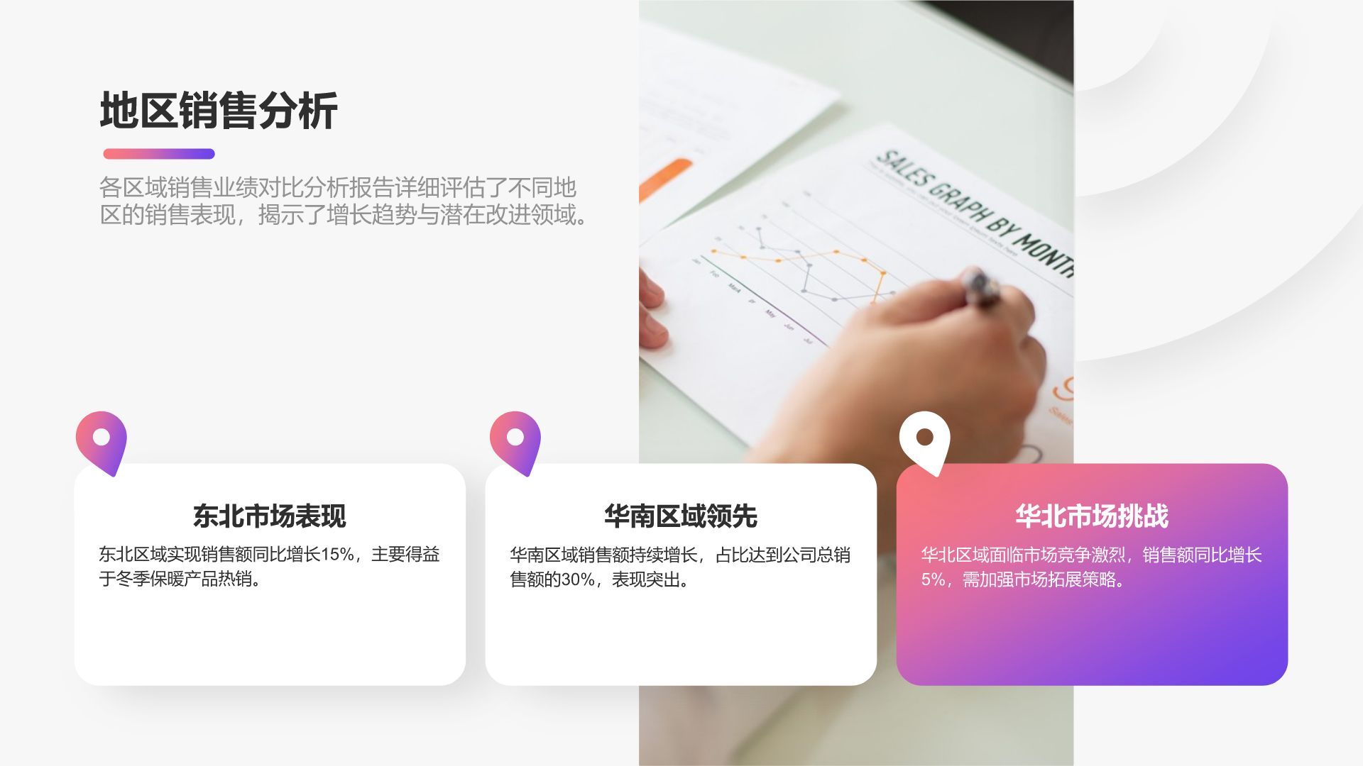 紫色简约风销售业绩年终总结PPT模板