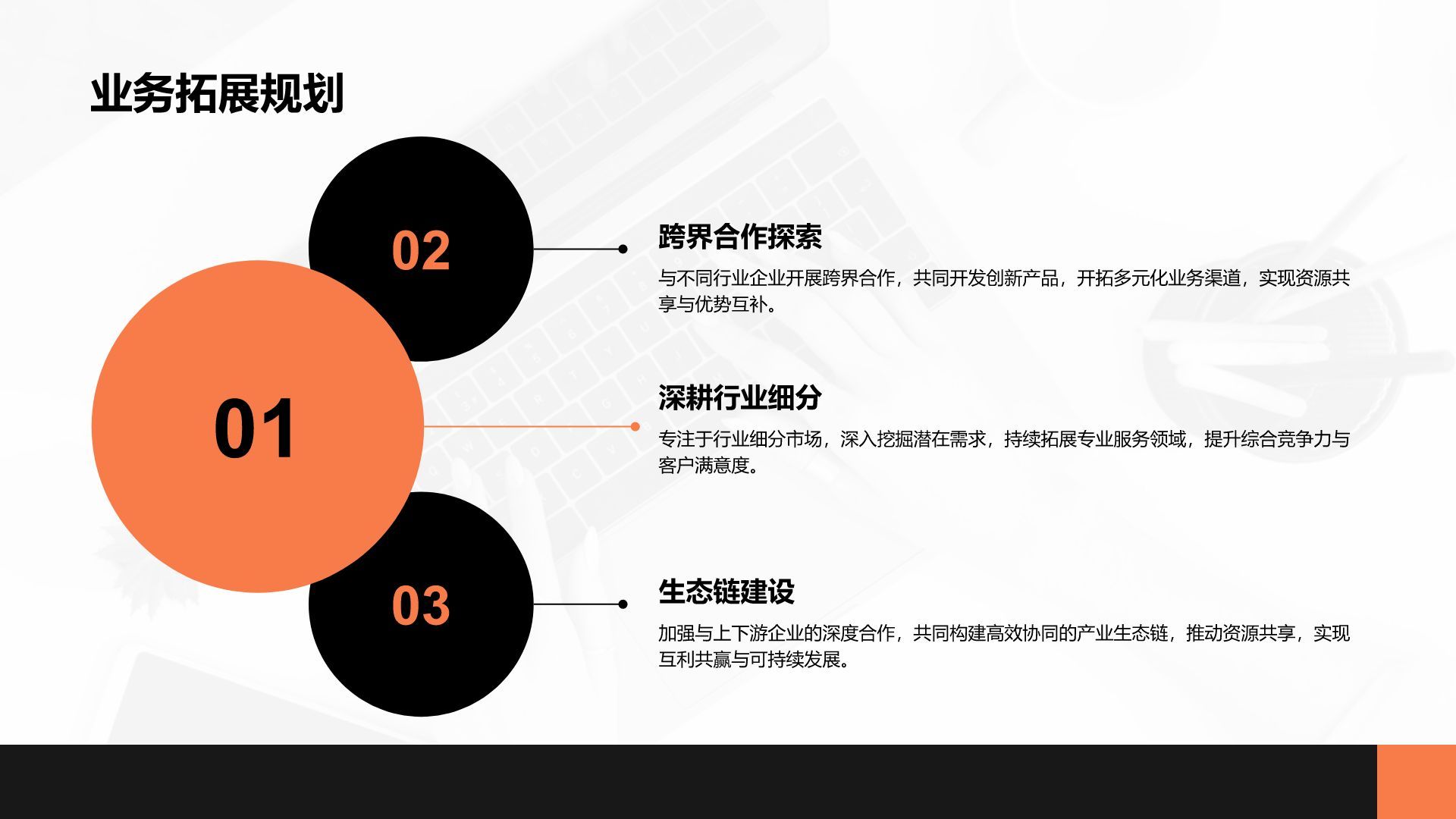 橙色商务风管理层年终工作汇报PPT模板