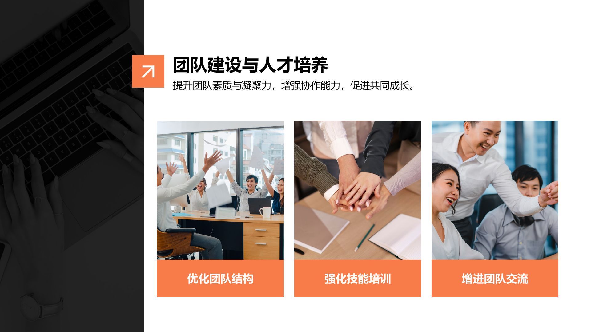 橙色商务风管理层年终工作汇报PPT模板