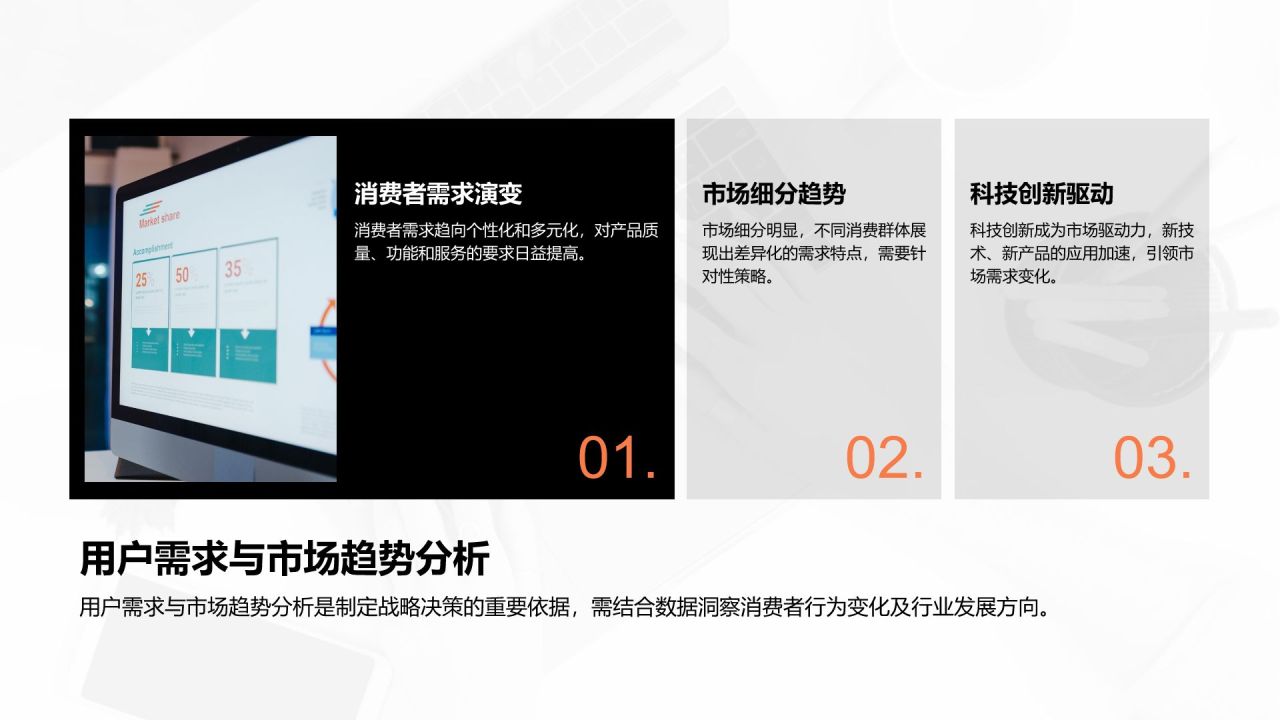 橙色商务风管理层年终工作汇报PPT模板