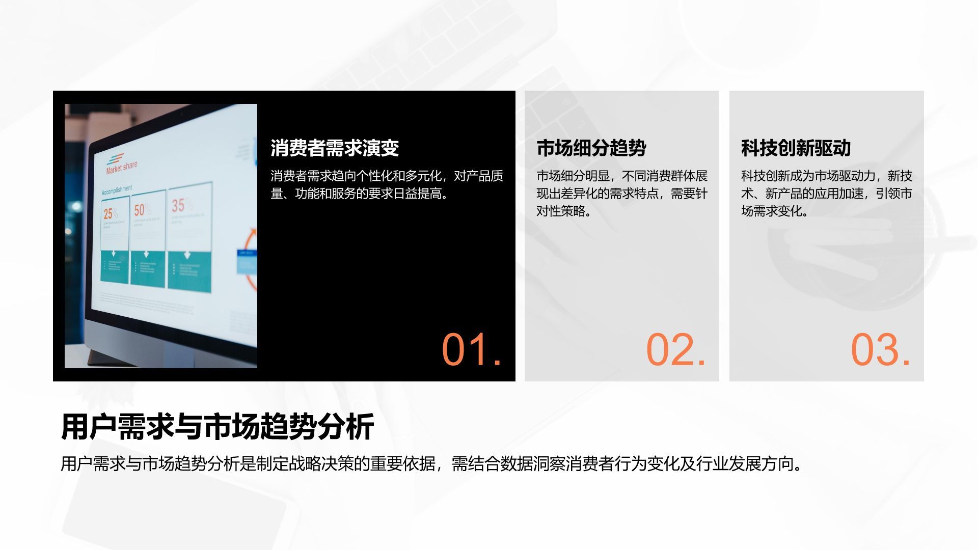 橙色商务风管理层年终工作汇报PPT模板