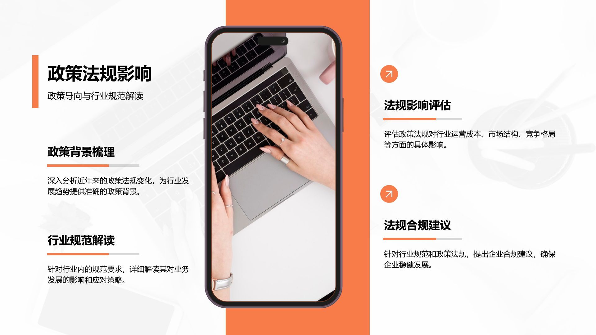 橙色商务风管理层年终工作汇报PPT模板