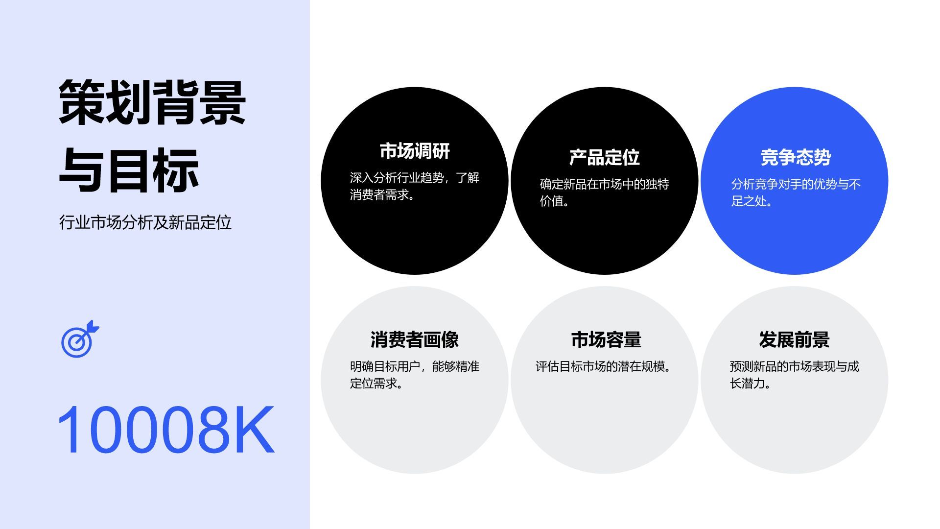 蓝色商务风新品策划与版本迭代总结汇报PPT模板