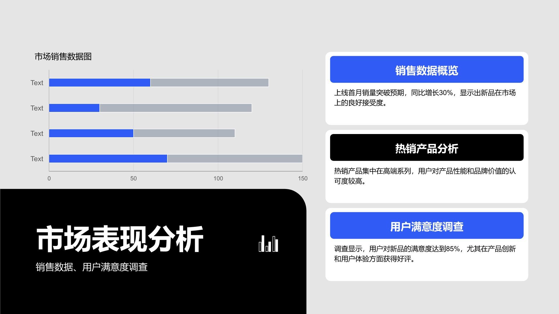 蓝色商务风新品策划与版本迭代总结汇报PPT模板