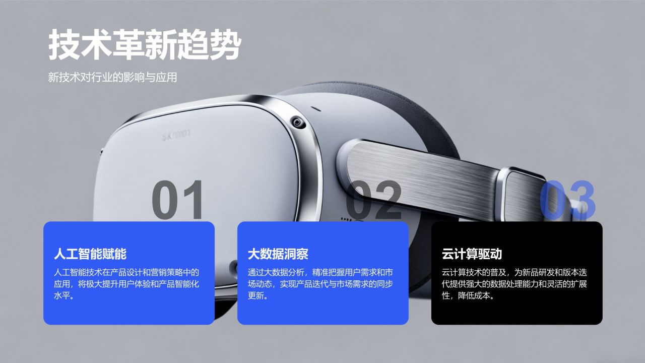 蓝色商务风新品策划与版本迭代总结汇报PPT模板