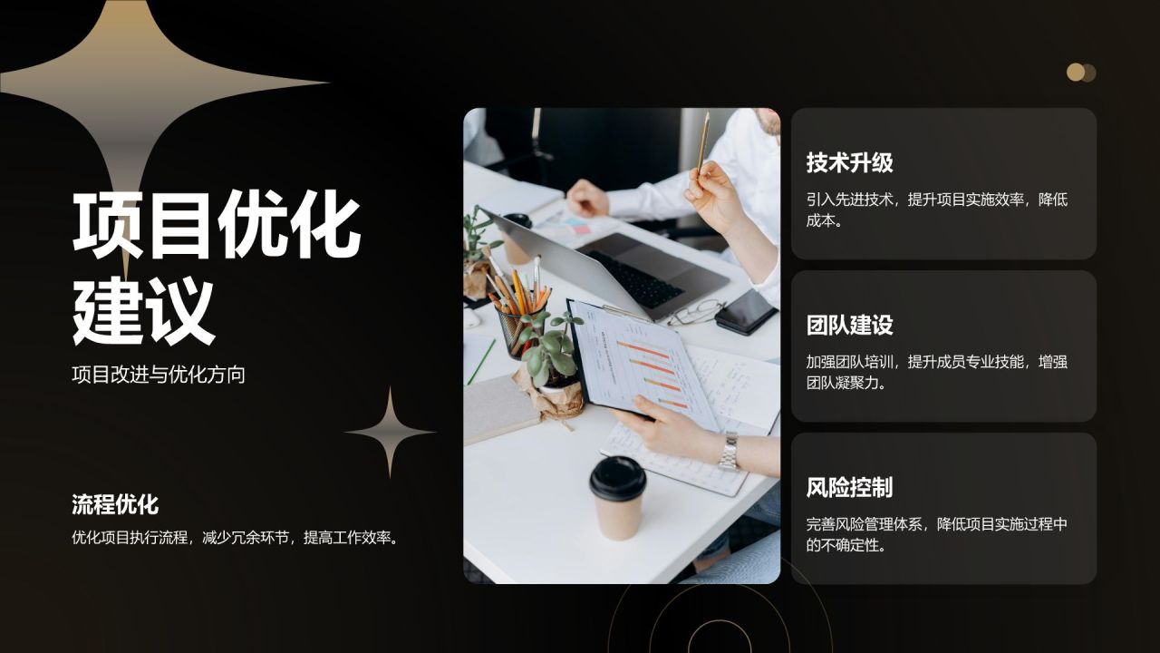 黑色黑金风年度重点项目复盘与汇报PPT模板