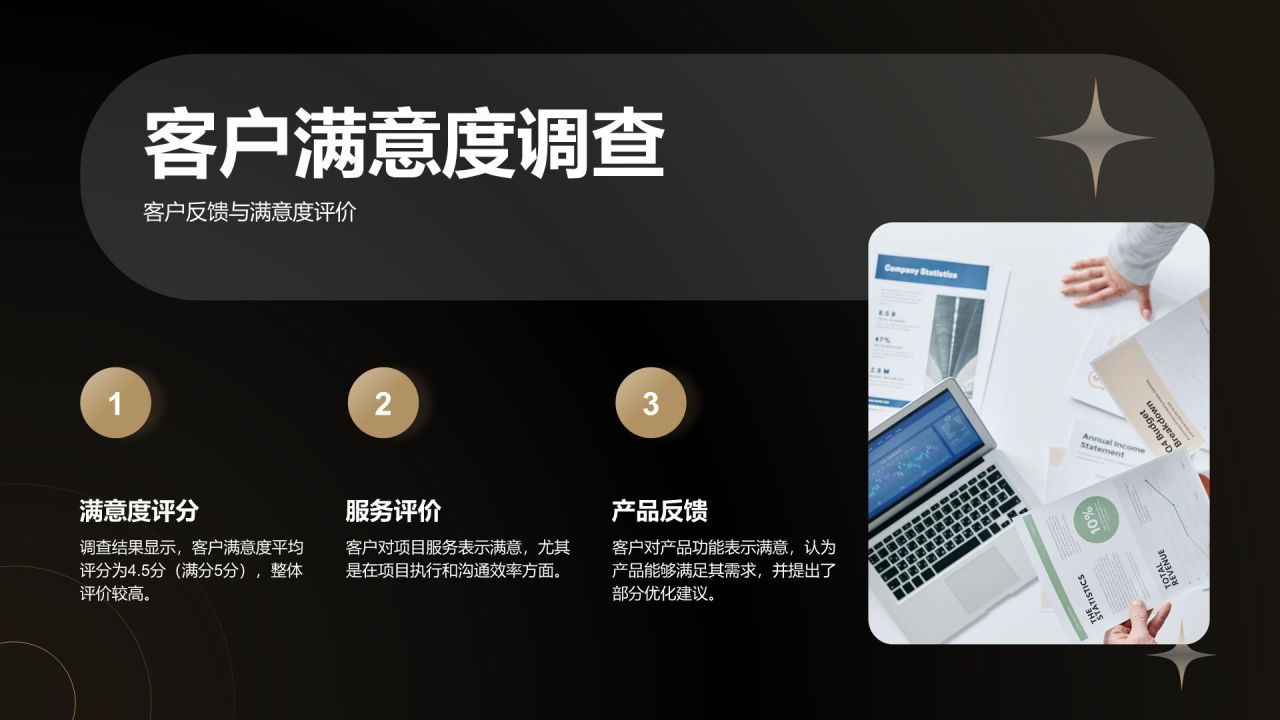 黑色黑金风年度重点项目复盘与汇报PPT模板