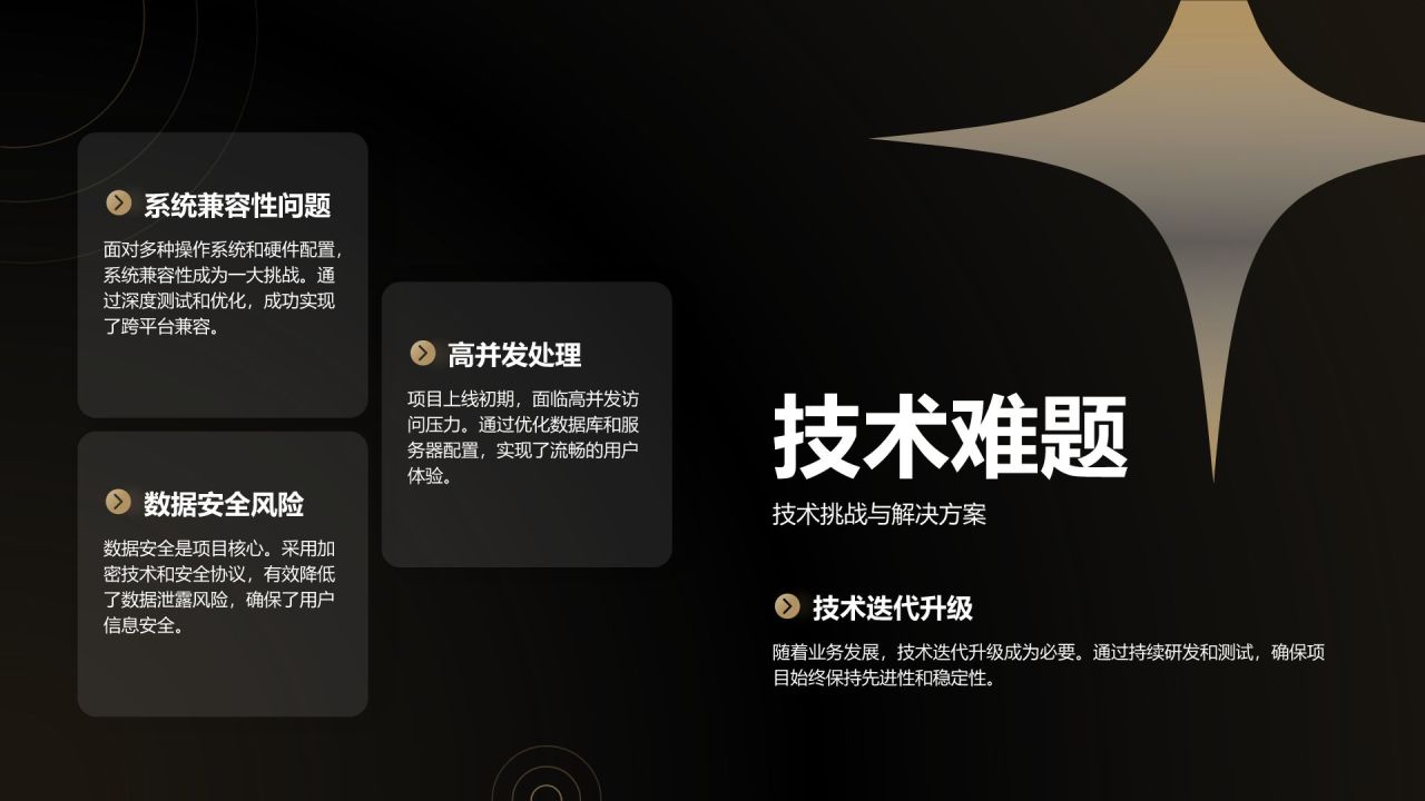 黑色黑金风年度重点项目复盘与汇报PPT模板