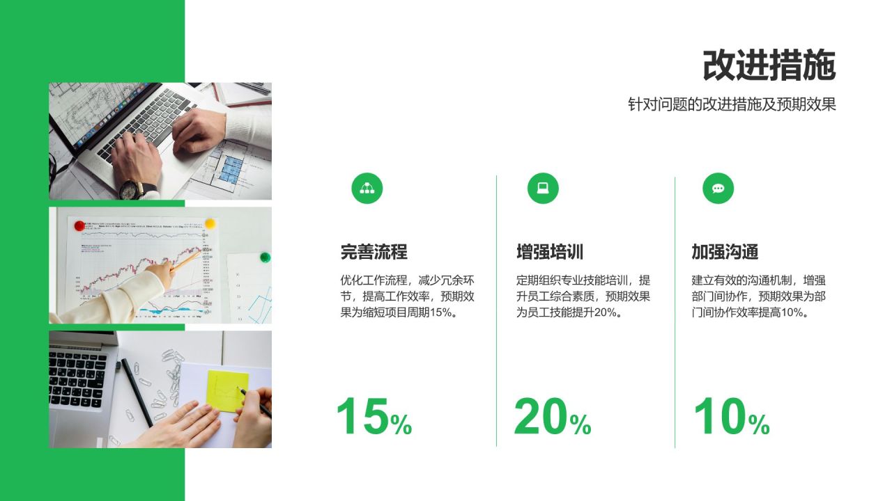 绿色商务风部门年终工作总结与任务达成汇报PPT模板