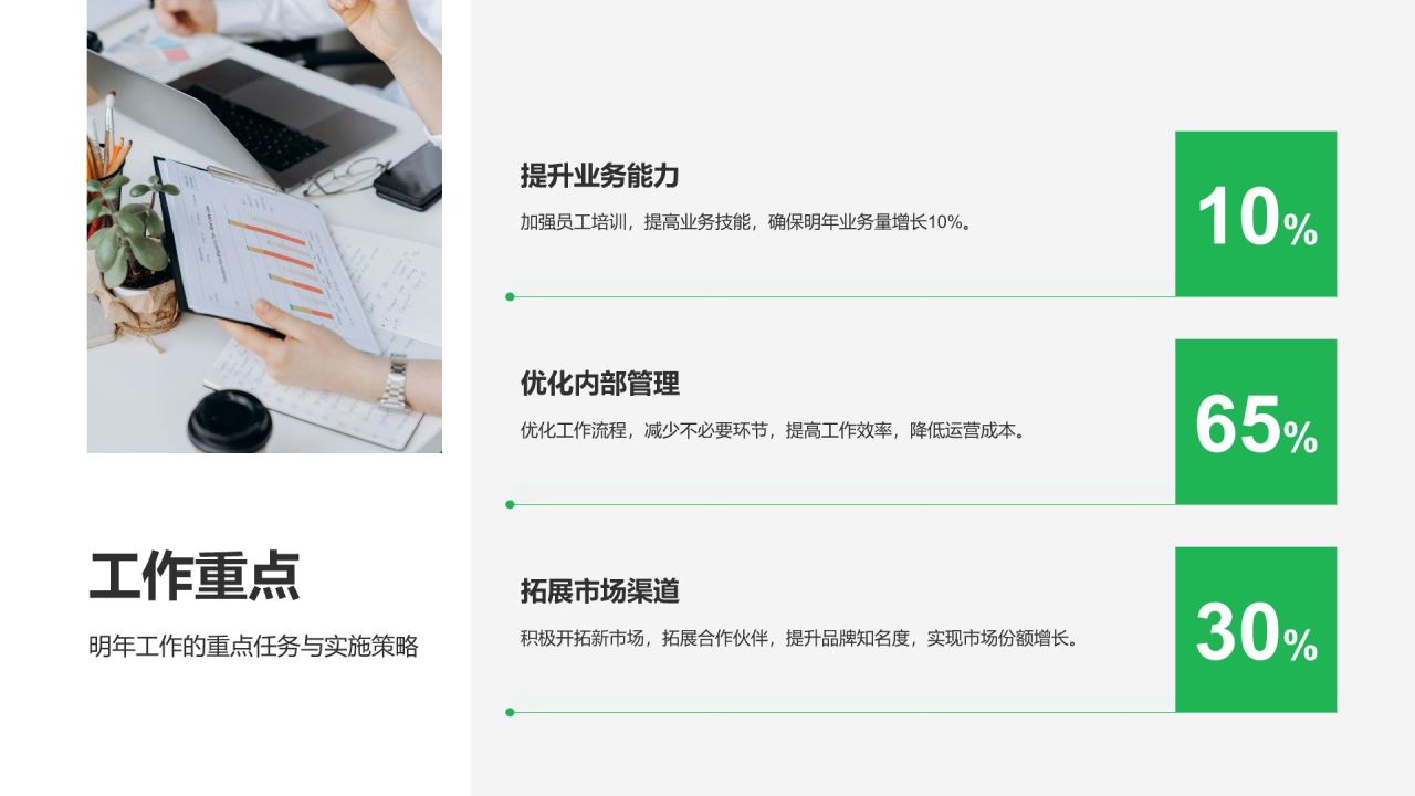 绿色商务风部门年终工作总结与任务达成汇报PPT模板