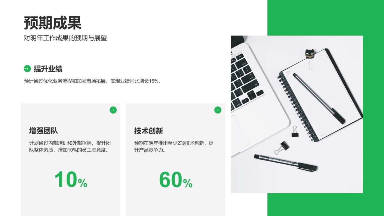 绿色商务风部门年终工作总结与任务达成汇报PPT模板