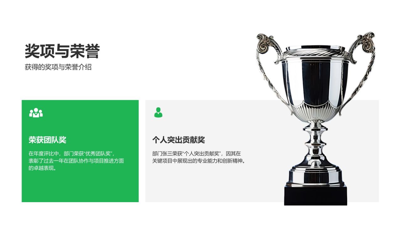 绿色商务风部门年终工作总结与任务达成汇报PPT模板