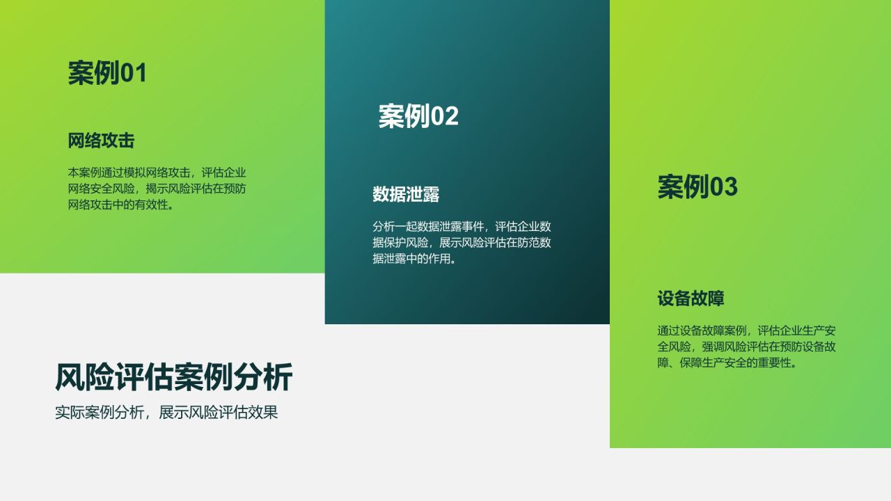 绿色商务风企业安全体系建设与风险防控汇报PPT模板