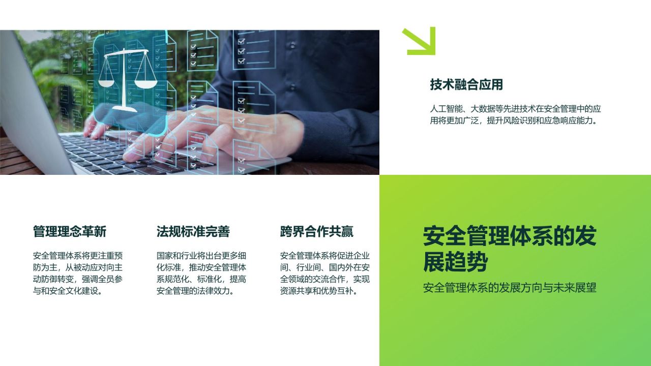 绿色商务风企业安全体系建设与风险防控汇报PPT模板