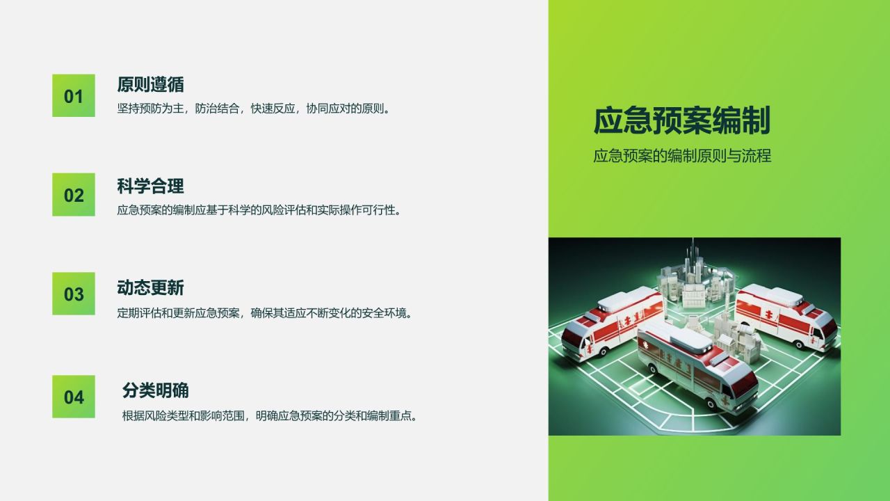 绿色商务风企业安全体系建设与风险防控汇报PPT模板